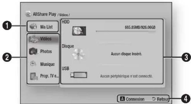 SAMSUNG E8500BD - Acceder à l'écran AllShare Play - 1