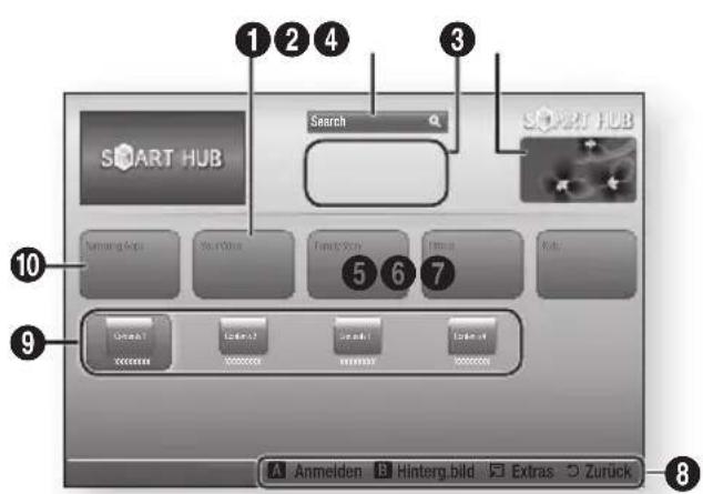 SAMSUNG E8500BD - I HINWEIS I - 1