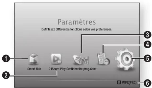 SAMSUNG E8500BD - Écran d'accueil - 1