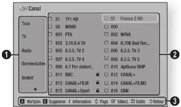 SAMSUNG E8500BD - Ecran des chaînes - 1