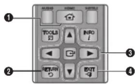 SAMSUNG BDE5300 - Menü Navigation - 1
