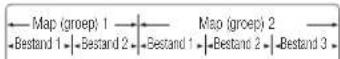 SAMSUNG BDE5300 - Discstructuur - 5