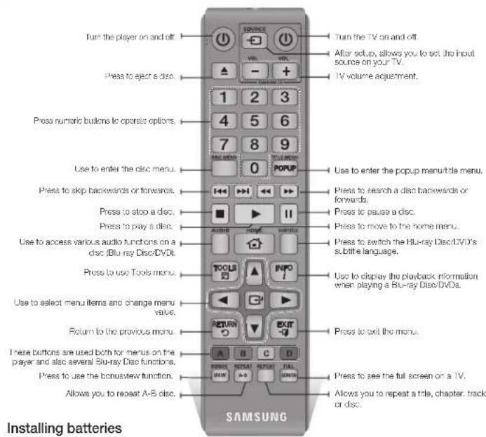 SAMSUNG BDE5300 - Remote Control - 1