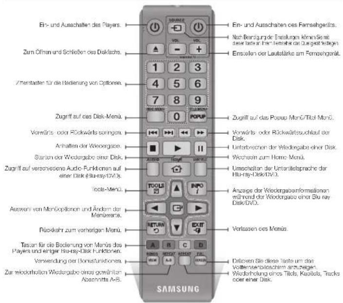 SAMSUNG BDE5300 - Fernbedienung - 1