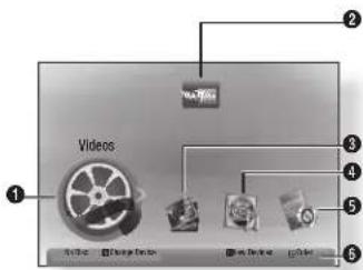 SAMSUNG BDE5300 - - Home Menu - 1