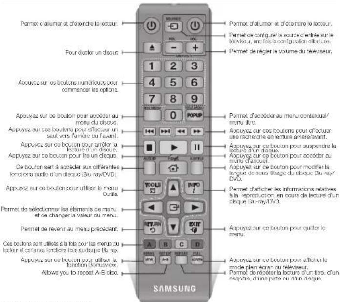 SAMSUNG BDE5300 - Télécommande - 1