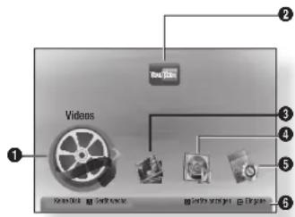 SAMSUNG BDE5300 - Menü Navigation - 2