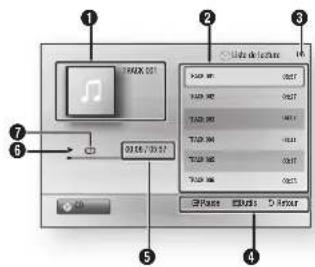 SAMSUNG BDE5300 - Éléments de l'écran CD audio (CD-DA)/MP3 - 1