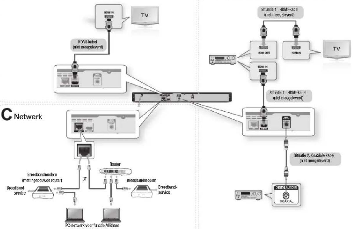 SAMSUNG BDE5300 - OPMERKING - 1