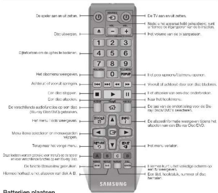 SAMSUNG BDE5300 - Afstandsbediening - 1