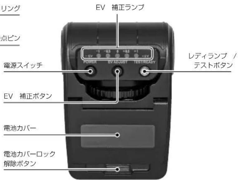 FUJIFILM EF20 - 各部の名称 - 3