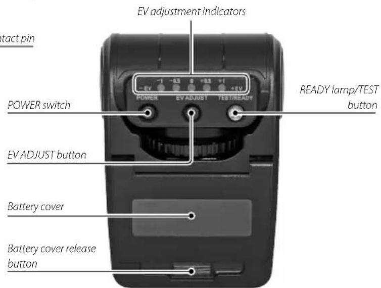 FUJIFILM EF20 - Description of Parts - 3