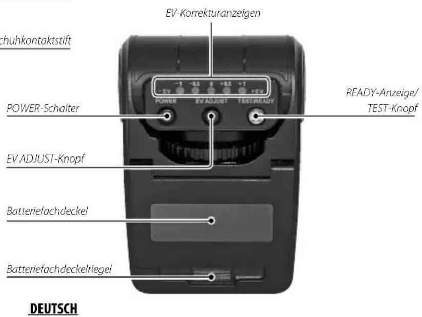 FUJIFILM EF20 - Bezeichnung der Teile - 3