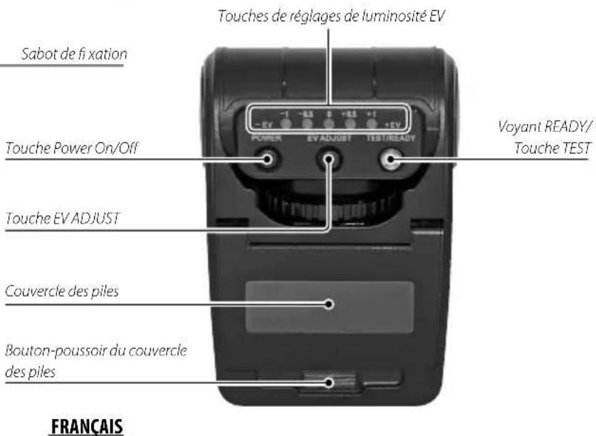 FUJIFILM EF20 - Table des matieres - 2