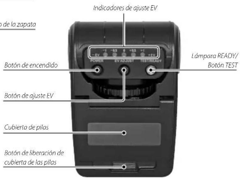 FUJIFILM EF20 - Descripción de las partes - 3
