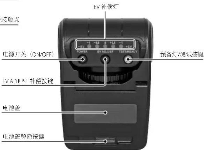 FUJIFILM EF20 - 各部的名称 - 3