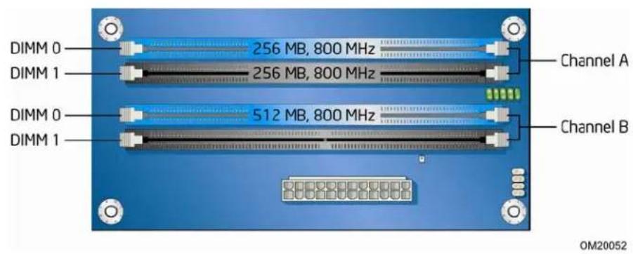 INTEL DP35DPM - Three DIMMs - 1