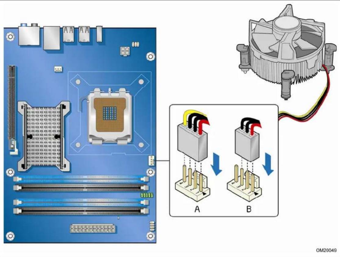 INTEL DP35DPM - Connecting the Processor Fan Heat Sink Cable - 1