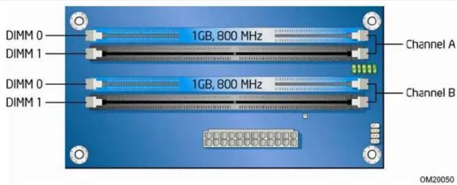 INTEL DP35DPM - Two or Four DIMMs - 1