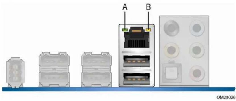INTEL DP35DPM - RJ-45 LAN Connector LEDs - 1