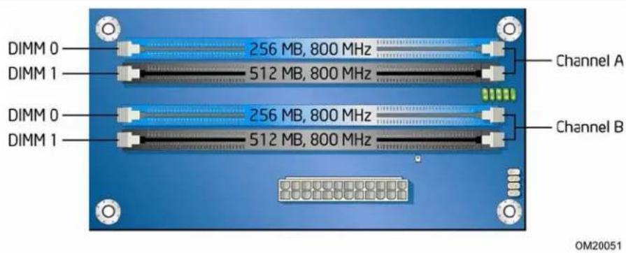 INTEL DP35DPM - Two or Four DIMMs - 2