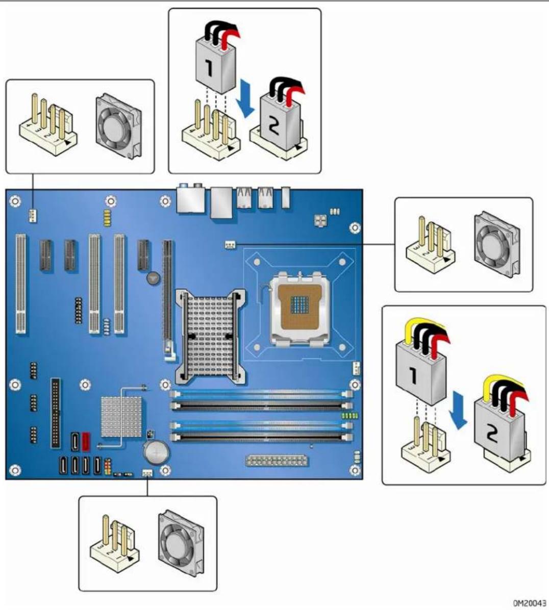 INTEL DP35DPM - Connecting Chassis Fan Cables - 1