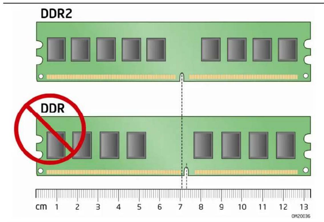 INTEL DP35DPM - Installing DIMMs - 1