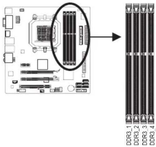 GIGABYTE GA880GMAUD2H - 1-4-1 双通道内存技术 - 1