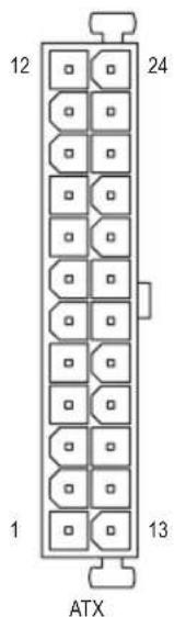 GIGABYTE GA880GMAUD2H - 1/2) ATX\_12V/ATX (2x4-pin 12V电源插座及2x12-pin主电源插座) - 3