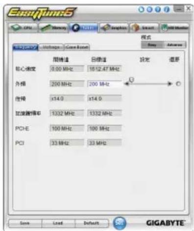 GIGABYTE GA880GMAUD2H - 使用界面介绍 - 1