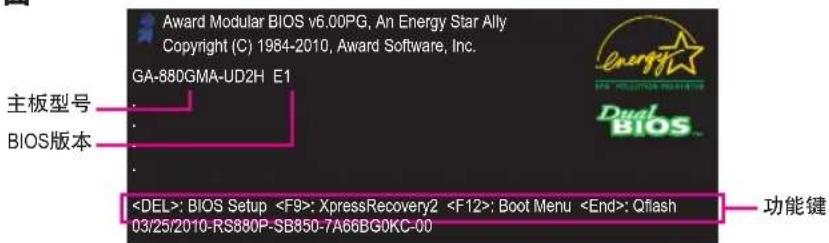 GIGABYTE GA880GMAUD2H - 2-1 开机画面 - 2