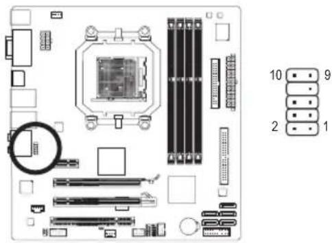 GIGABYTE GA880GMAUD2H - 9) F\_AUDIO (前端音频插座) - 1