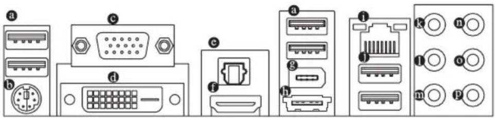 GIGABYTE GA880GMAUD2H - 1-7 后方设备插座介绍 - 1