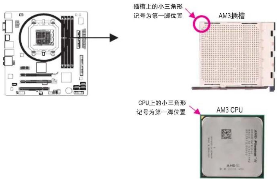 GIGABYTE GA880GMAUD2H - 1-3-1 安装中央处理器(CPU) - 1