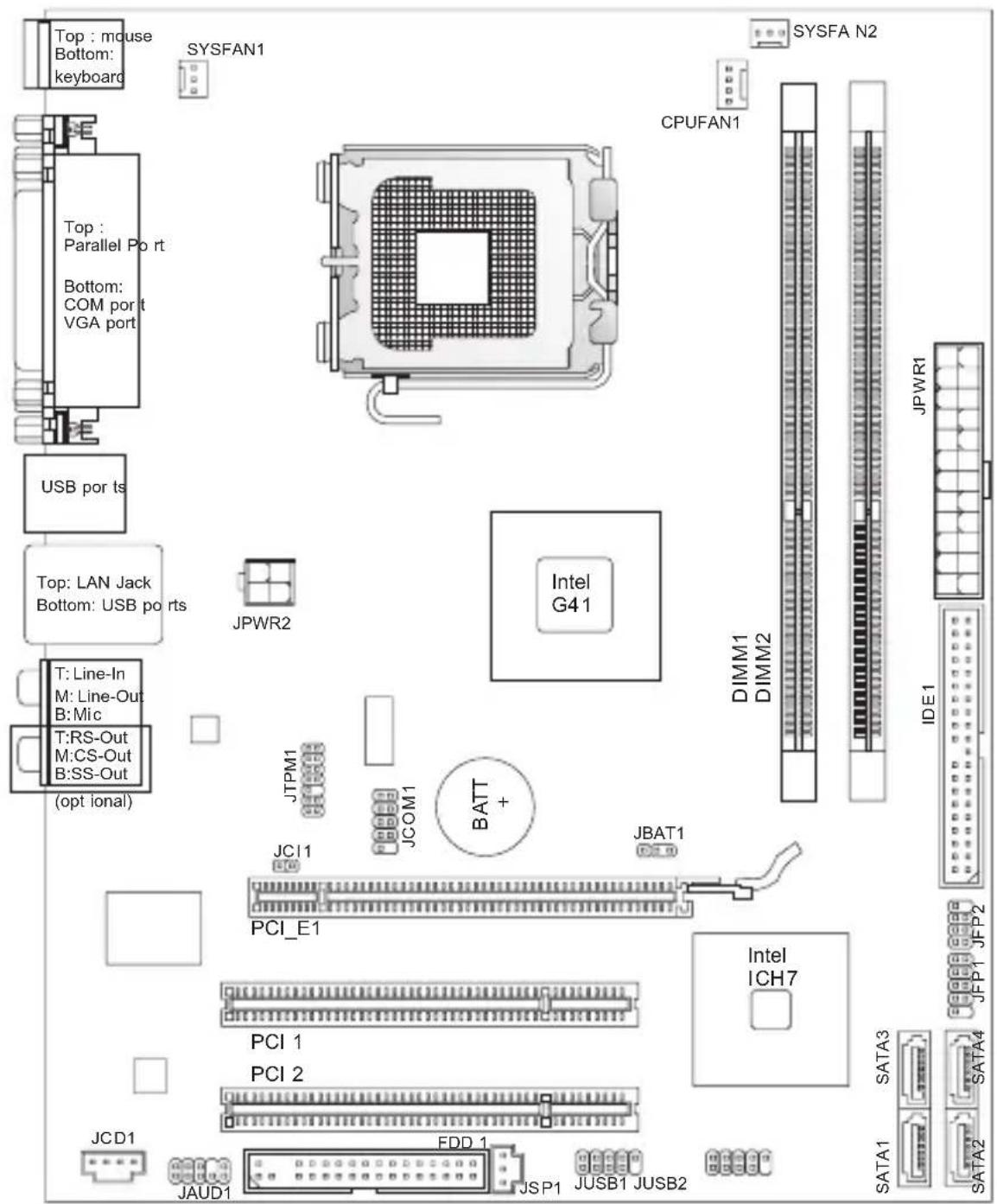 MSI G41MP26 - POUR COMMENCER - 1