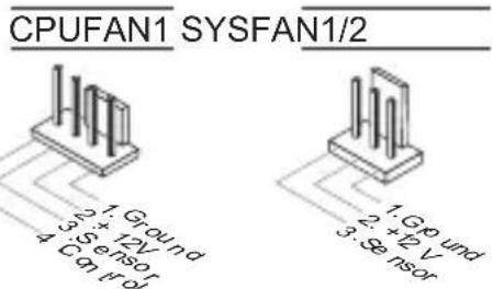 MSI G41MP26 - 风扇电源接口:CPUFAN1,SYSFAN1,SYSFAN2 - 1