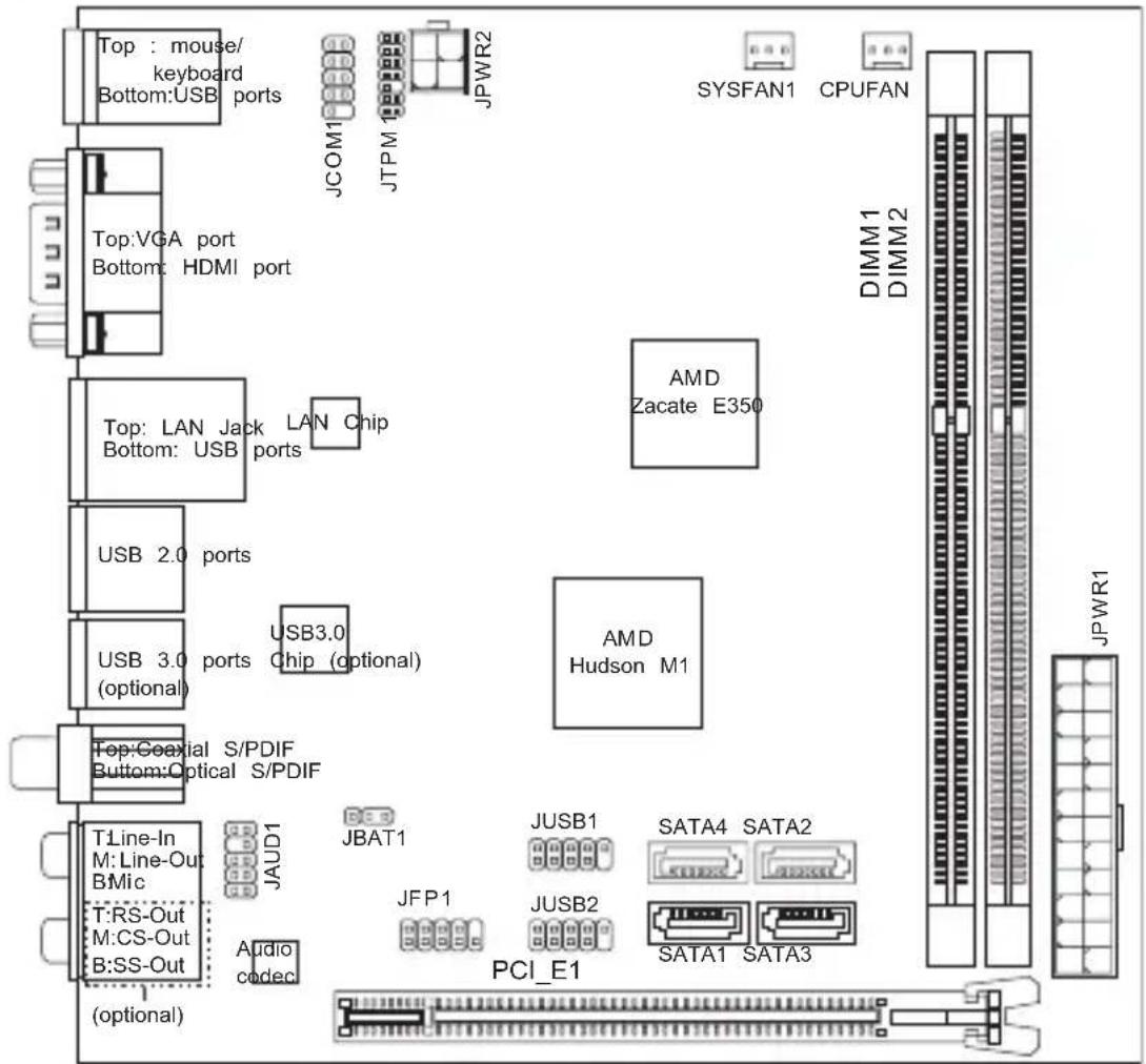 MSI E350IAE45 - CMOS 贝贝贝贝贝贝贝贝贝贝贝贝贝贝贝贝贝贝贝贝贝贝贝贝贝贝贝贝贝贝贝贝贝贝贝贝贝贝贝贝贝贝贝贝贝贝贝贝贝贝贝贝贝贝 - 1