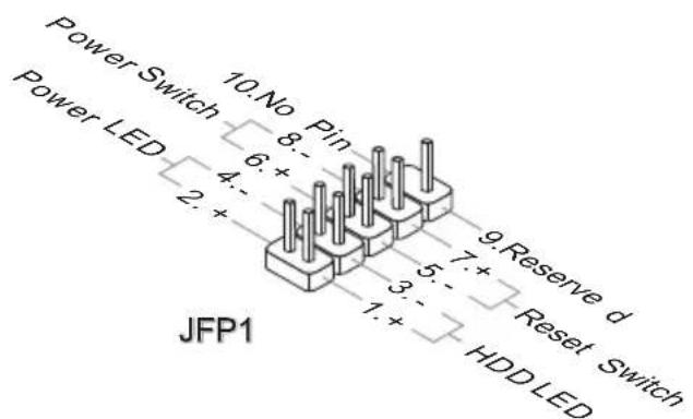 MSI H67MAE35 - Front Panel Connectors: JFP1, JFP2 - 1