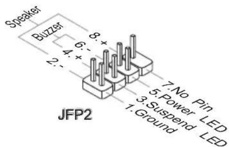 MSI H67MAE35 - Front Panel Connectors: JFP1, JFP2 - 2
