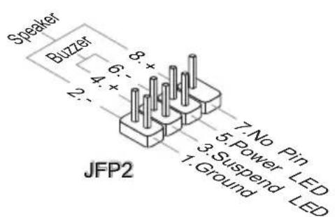 MSI H61ME33 - Front Panel Connectors: JFP1, JFP2 - 2