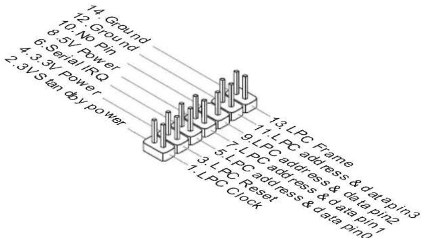 MSI H61ME33 - TPM Module connector: JTPM1 - 1