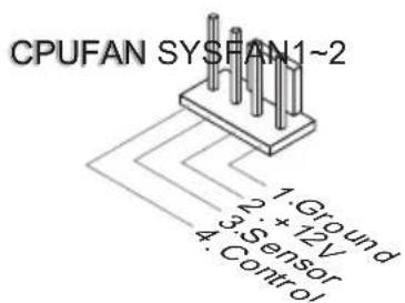 MSI H61ME33 - Stromanschlüsse für Lüfter: CPUFAN, SYSFAN1~2 - 1