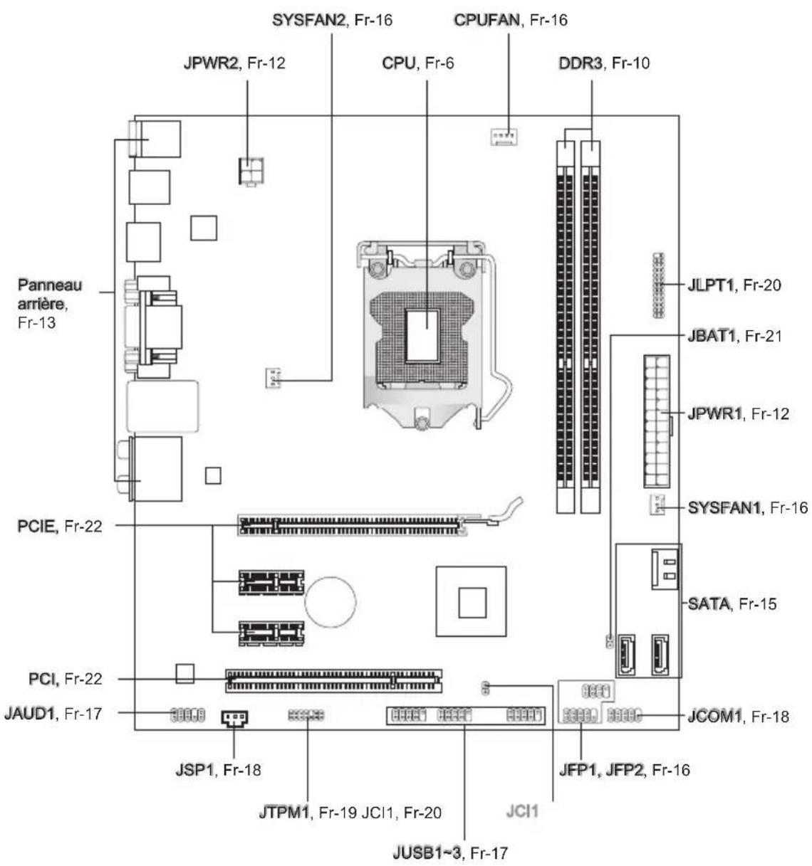 MSI H61ME33 - Guide Rapide Des Composants - 1