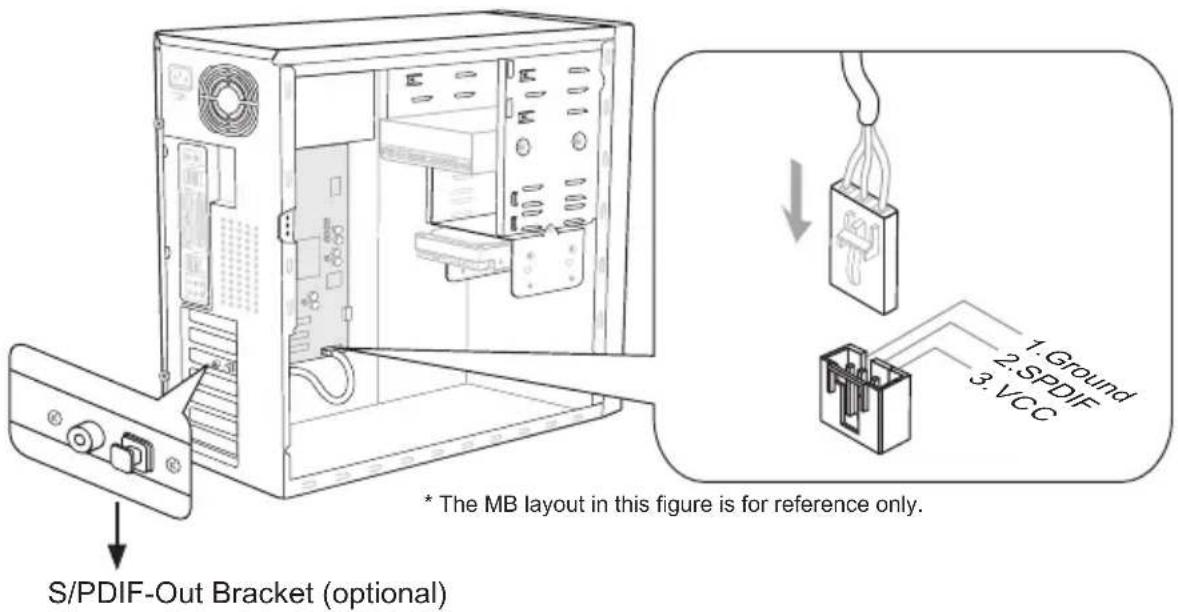 MSI H61ME33 - S/PDIF-Out Connector: JSP1 - 1