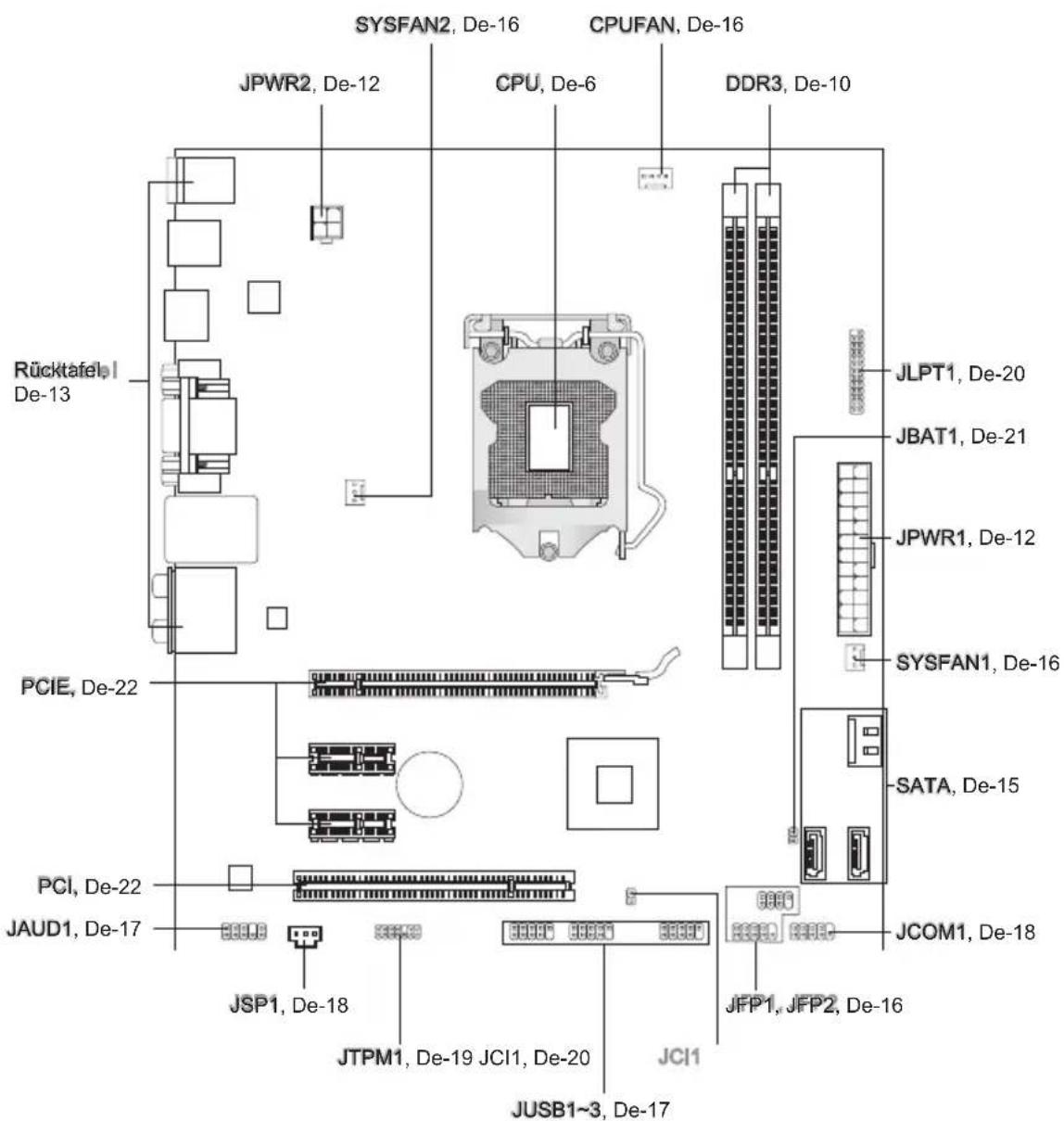 MSI H61ME33 - K componenten-Übersicht - 1