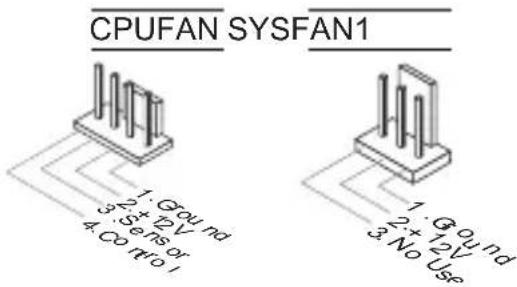 MSI H61MP22 - 风扇电源接口:CPUFAN,SYSFAN1 - 1
