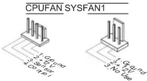MSI H61MP22 - PPTTJF:CPUFAN,SYSFAN1 - 1