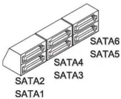 SATA2 SATA1 SATA4 SATA3 SATA6 SATA5