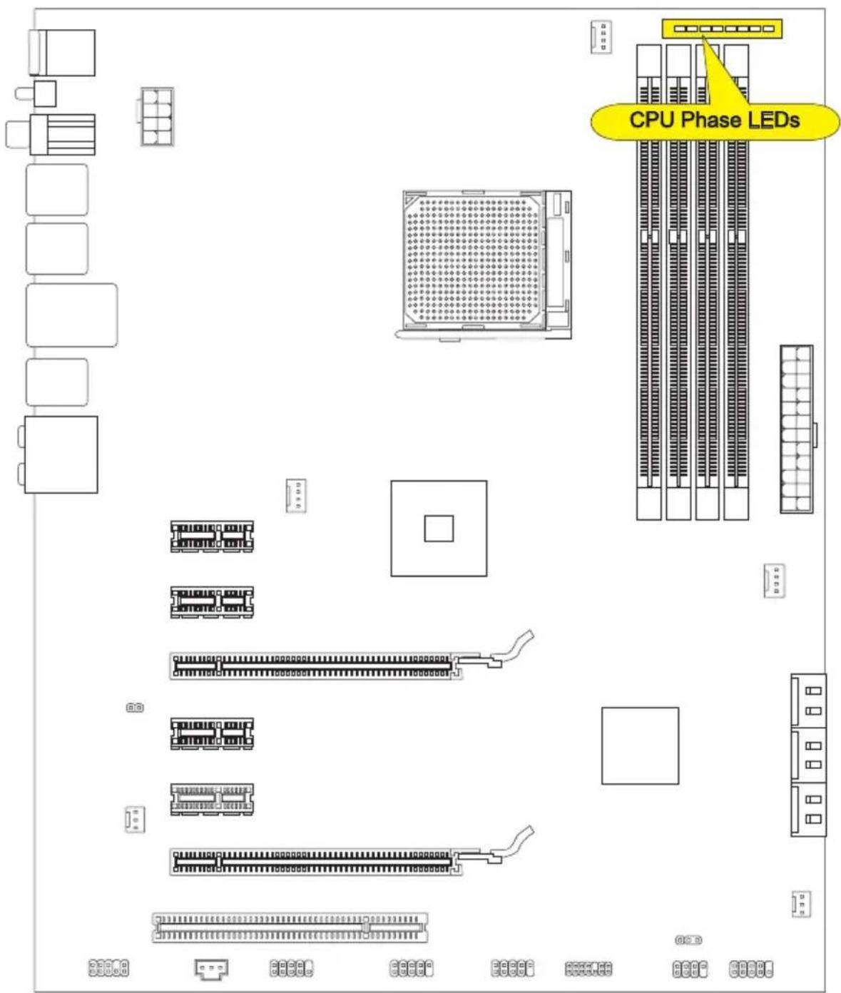 MSI 990XAGD55 - Световые индикаторы - 1
