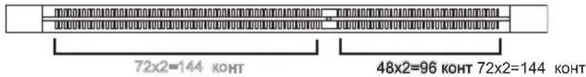 72x2=144 KOHT 48x2=96 KOHT 72x2=144 KOHT